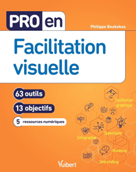 La boîte à outils du Design Thinking - 2e éd.